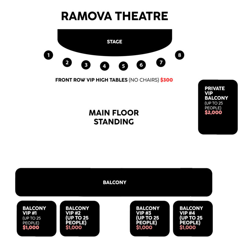 Backstage54 Ramova Theatre Layout