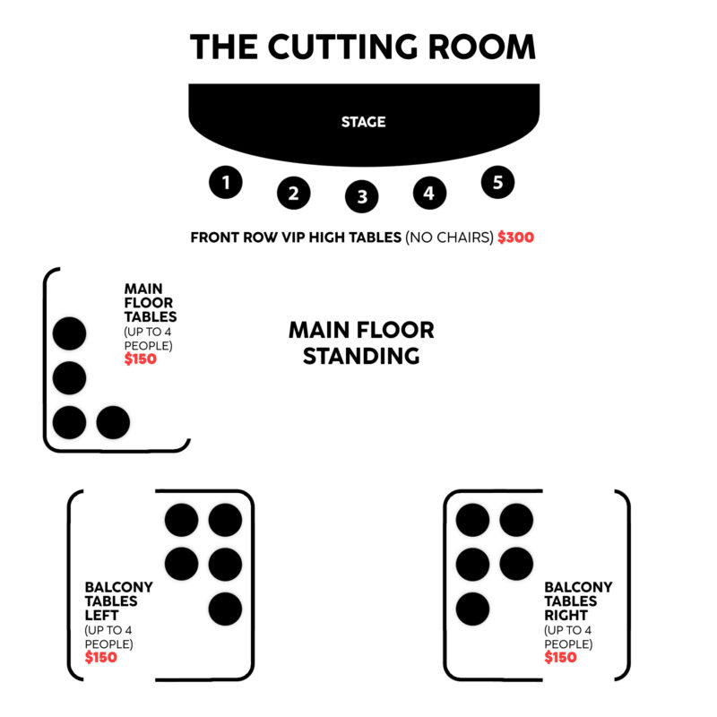 Backstage54 The Cutting Room Layout